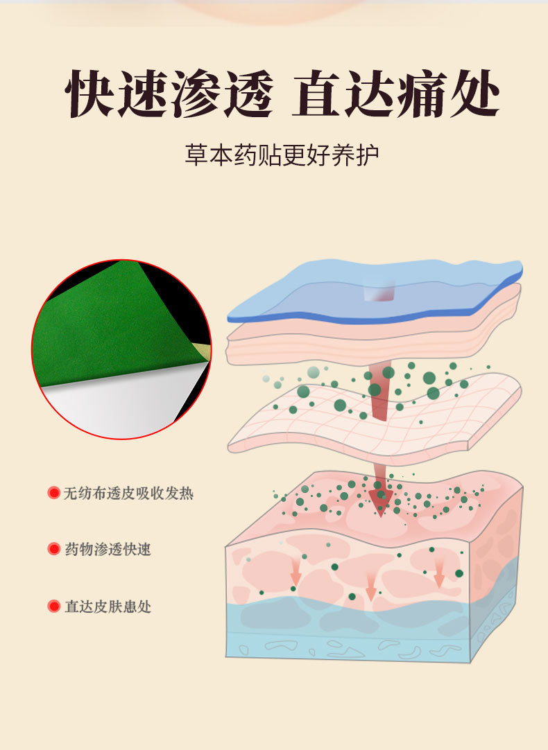 拼多多--艾草贴（30贴）_08.jpg