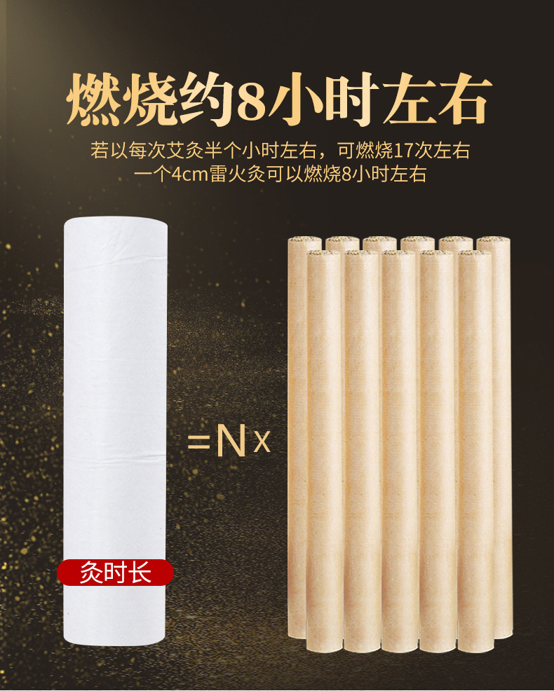凌幻-40：1-4cm雷火灸_03