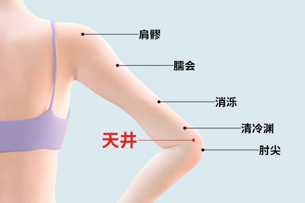 天井的位置和功效与作用